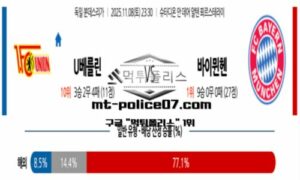 2025년 11월 8일 23:30 독일 분데스리가 우니온 베를린 vs 바이에른 뮌헨 스포츠 픽 2025년 11월 8일 23:30 독일 분데스리가 우니온 베를린 vs 바이에른 뮌헨 스포츠 픽