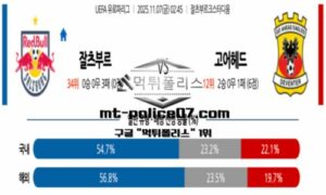 2025년 11월 7일 02:45 UEFA 유로파리그 잘츠부르크 vs 고어헤드 스포츠 픽 2025년 11월 7일 02:45 UEFA 유로파리그 잘츠부르크 vs 고어헤드 스포츠 픽