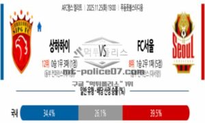 2025년 11월 25일 19:00 AFC 챔피언스리그 상하이 하이강 VS 서울FC 스포츠 픽