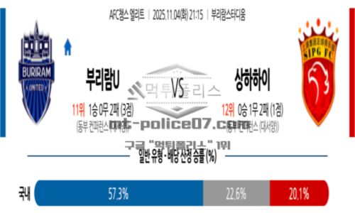 챔피언스리그