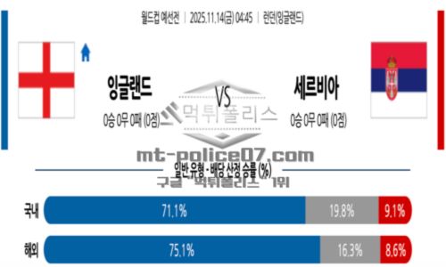 월드컵