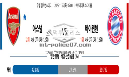 챔피언스리그
