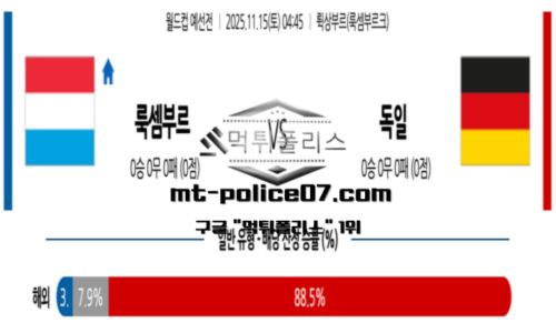 월드컵
