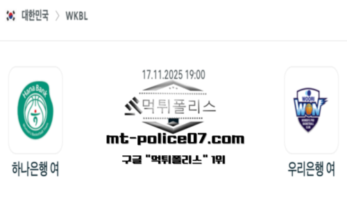 WKBL 프로농구