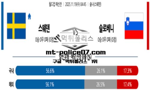 월드컵