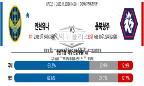프로축구