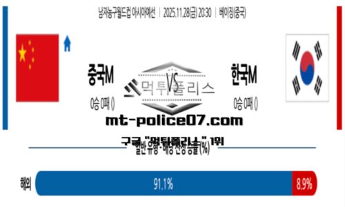 월드컵