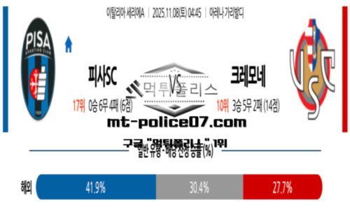 세리에