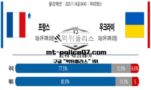 월드컵