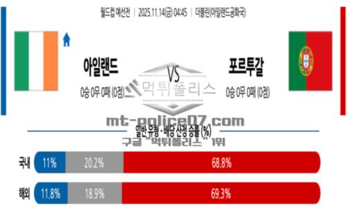 월드컵