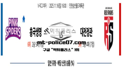 프로배구