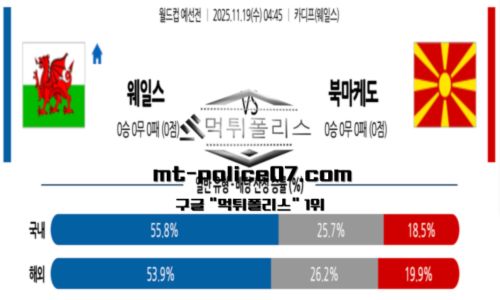 월드컵