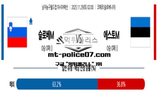 월드컵
