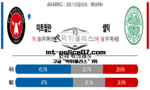 유로파리그