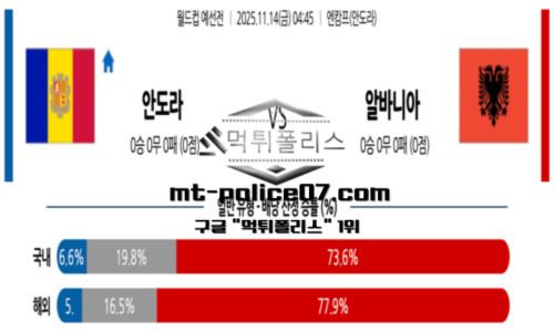 월드컵