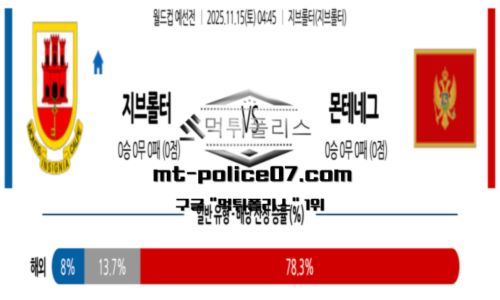 월드컵