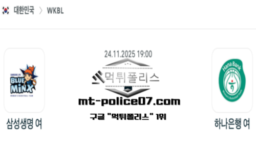 WKBL 프로농구
