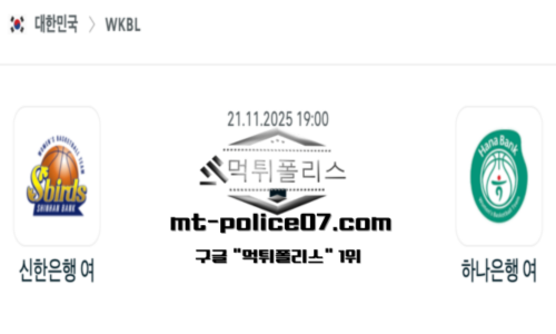 WKBL 프로농구
