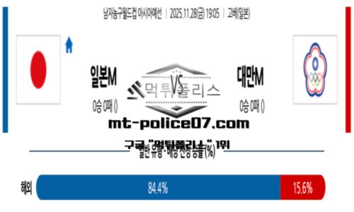 월드컵