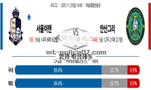 프로축구