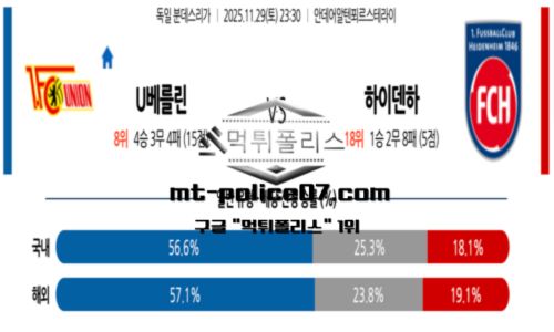 분데스리가