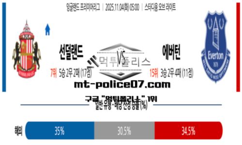 프리미어리그
