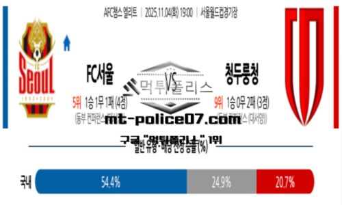AFC 챔피언스리그