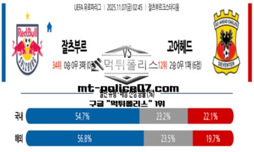 유로파리그