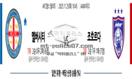 챔피언스리그