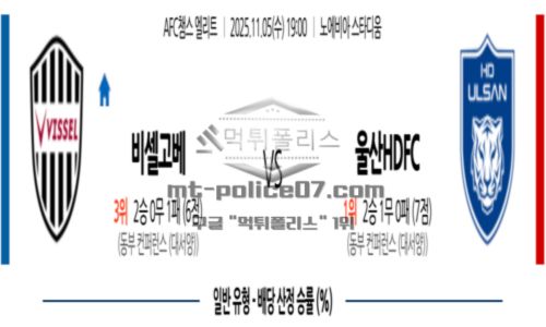 챔피언스리그