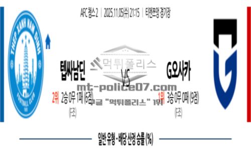 2025년 11월 05일 21:15 AFC 챔피언스리그2 남딘 FC VS 감바 오사카 스포츠 픽