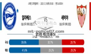 2025년 12월 18일 05:00 스페인 코파델레이 알라베스 VS 세비야 FC