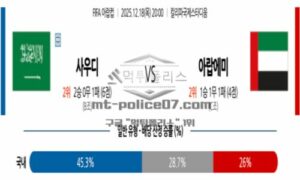 2025년 12월 18일 20:00 FIFA 아랍컵 사우디아라비아 VS 아랍에미리트 2025년 12월 18일 20:00 FIFA 아랍컵 사우디아라비아 VS 아랍에미리트