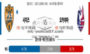 2025년 12월 06일 14:00 J리그 1 프로축구 시미즈 에스펄스 VS 파지아노 오카야마 스포츠 픽 2025년 12월 06일 14:00 J리그 1 프로축구 시미즈 에스펄스 VS 파지아노 오카야마 스포츠 픽