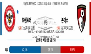 2025년 12월 28일 00:00 잉글랜드 프리미어리그 브렌트퍼드 FC VS 본머스 2025년 12월 28일 00:00 잉글랜드 프리미어리그 브렌트퍼드 FC VS 본머스