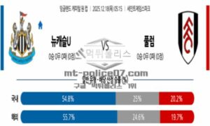 2025년 12월 18일 05:15 잉글랜드 캐피털원컵 뉴캐슬 유나이티드 VS 풀럼 2025년 12월 18일 05:15 잉글랜드 캐피털원컵 뉴캐슬 유나이티드 VS 풀럼