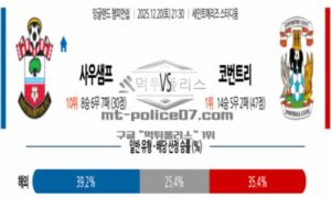 2025년 12월 20일 21:30 잉글랜드 챔피언쉽 사우샘프턴 VS 코번트리 시티 2025년 12월 20일 21:30 잉글랜드 챔피언쉽 사우샘프턴 VS 코번트리 시티