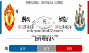 2025년 12월 27일 05:00 잉글랜드 프리미어리그 맨체스터 유나이티드 VS 뉴캐슬 유나이티드