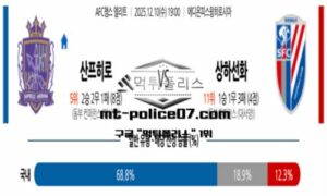 2025년 12월 10일 19:00 AFC 챔피언스리그 산프레체 vs 상하이 선화 스포츠 픽