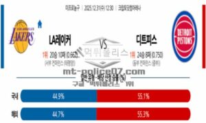 2025년 12월 31일 12:30 NBA 프로농구 LA 레이커스 VS 디트로이트 피스톤스