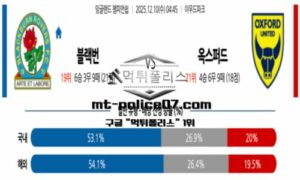 2025년 12월 10일 04:45 잉글랜드 챔피언쉽 블랙번 vs 옥스퍼드 스포츠 픽