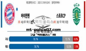 2025년 12월 10일 02:45 UEFA 챔피언스리그 바이에른 뮌헨 vs 스포르팅 스포츠 픽 2025년 12월 10일 02:45 UEFA 챔피언스리그 바이에른 뮌헨 vs 스포르팅 스포츠 픽