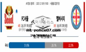 2025년 12월 10일 19:00 AFC 챔피언스리그 FC서울 vs 멜버른 시티 스포츠 픽