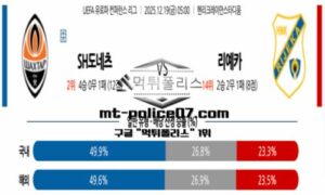 2025년 12월 19일 05:00 UEFA 유로파 컨퍼런스 리그 샤흐타르 도네츠크 vs 리예카 스포츠 픽