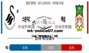 2025년 12월 20일 05:00 잉글랜드 챔피언쉽 스완지 시티 vs 렉섬 스포츠 픽