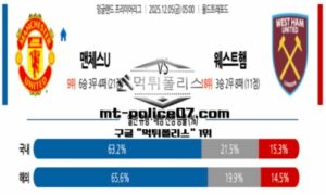 2025년 12월 05일 05:00 잉글랜드 프리미어리그 맨체스터 유나이티드 vs 웨스트햄 스포츠 픽