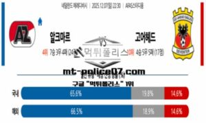 2025년 12월 07일 22:30 네덜란드 에레디비시 알크마르 vs 고어헤드 스포츠 픽 2025년 12월 07일 22:30 네덜란드 에레디비시 알크마르 vs 고어헤드 스포츠 픽