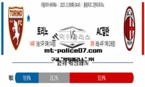 2025년 12월 09일 04:45 이탈리아 세리에A 토리노 vs AC밀란 스포츠 픽 2025년 12월 09일 04:45 이탈리아 세리에A 토리노 vs AC밀란 스포츠 픽