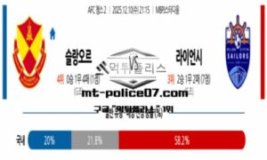 2025년 12월 10일 21:15 AFC 챔피언스리그2 슬랑오르 vs 라이언 시티 스포츠 픽 2025년 12월 10일 21:15 AFC 챔피언스리그2 슬랑오르 vs 라이언 시티 스포츠 픽