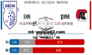 2025년 12월 12일 02:45 UEFA 유로파 컨퍼런스 드리타 vs 알크마르 스포츠 픽